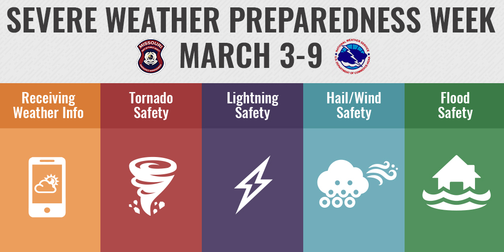 Severe Weather Preparedness Week, March 3-9